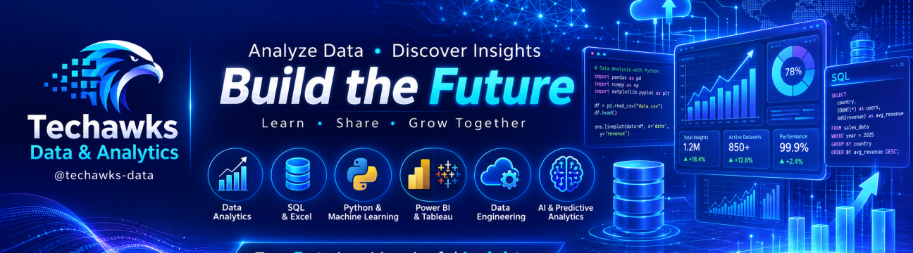 Techawks Data & Analytics 